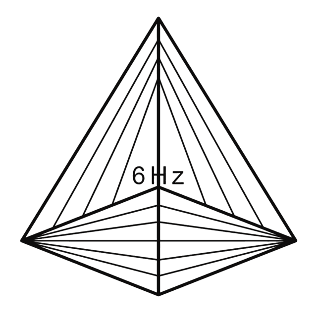 6Hz Logo